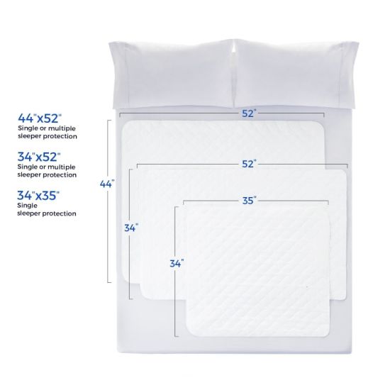 Waterproof Bed Pad with Highly Absorbent Fill Layer
