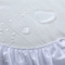 Noiseless and Soft Cotton Terry-Fitted Style Mattress Protector
