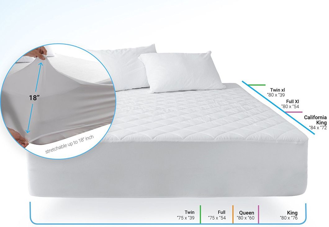 mattress cover dust mite proof target