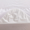 Queen Size Knitted Fabric Laminated TPU Waterproof Mattress Protector