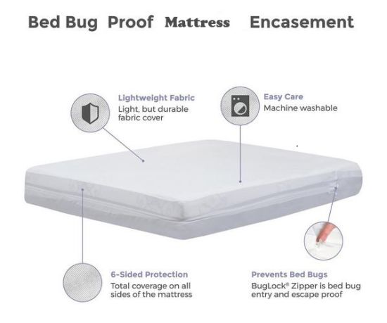 Stretched 18 Inch Deep Zippered Waterproof Mattress Cover